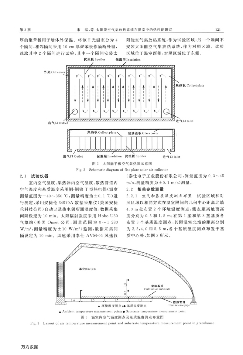 太阳能空气集放热系统在温室中的热性能研究.pdf_第4页