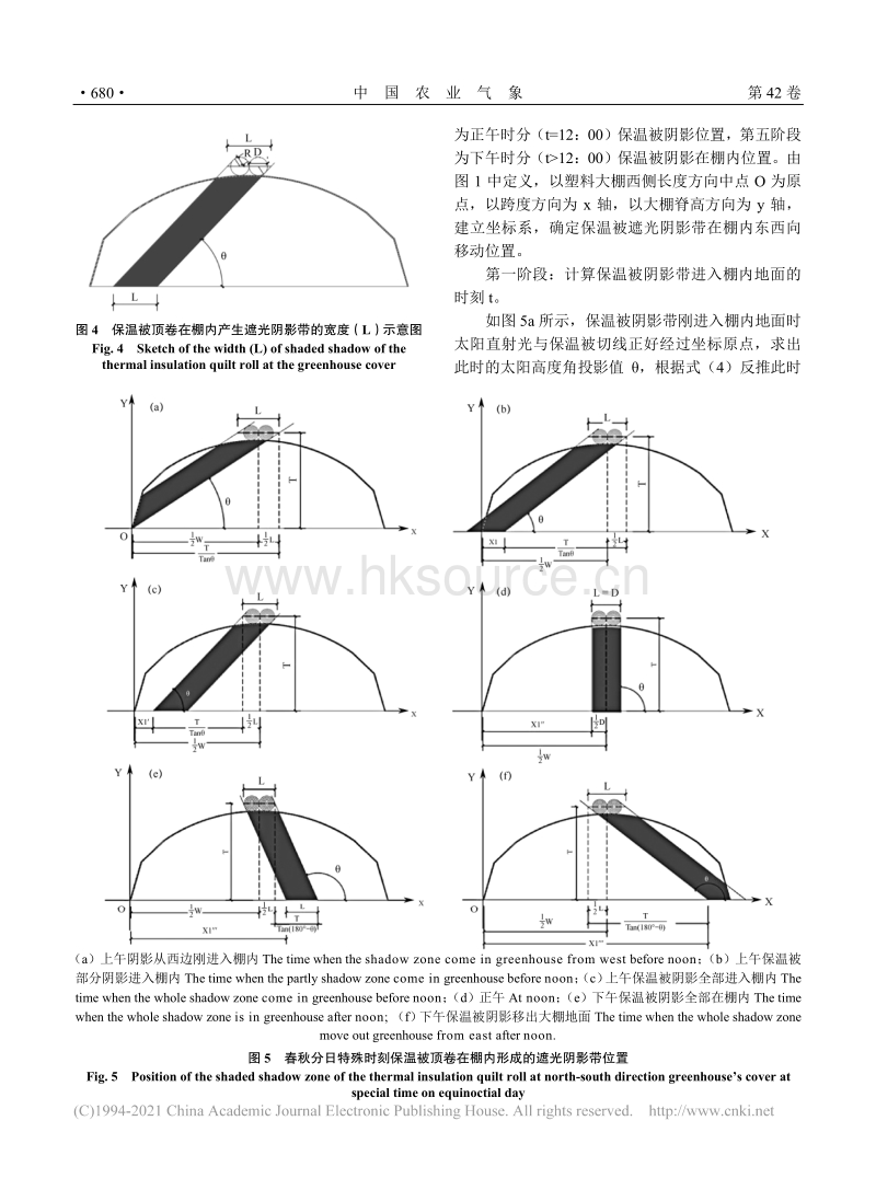 春秋分日保温被顶卷对南北向大棚内光照影响的模拟_范艺然.pdf_第5页