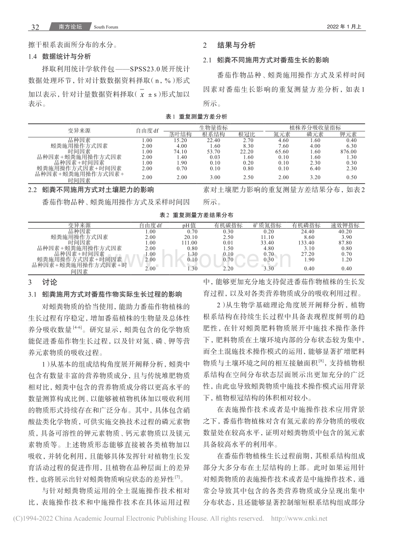 分析蚓粪施用方式对不同品种番茄生长和土壤肥力的影响.pdf_第2页