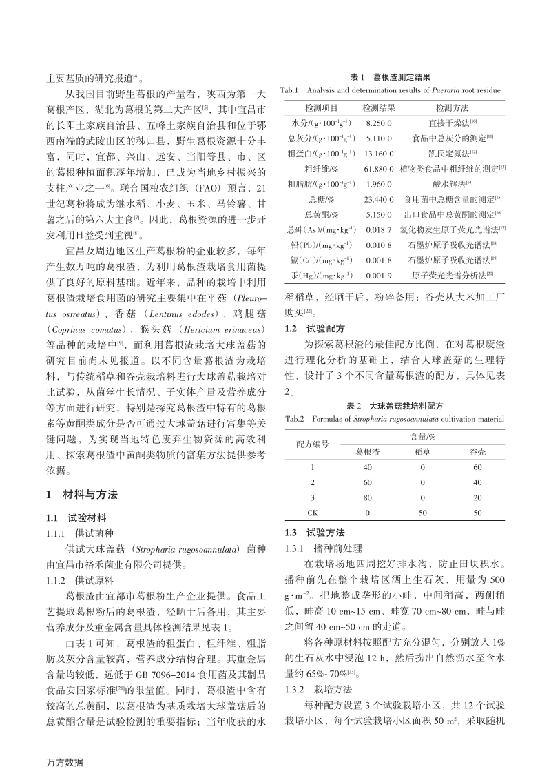 葛根渣栽培大球盖菇基质配方试验及产品营养成分分析.pdf_第2页