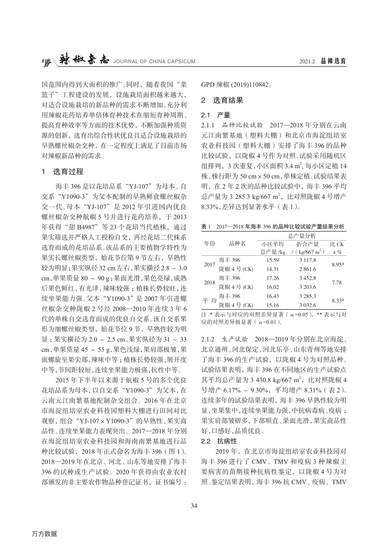 螺丝椒新品种海丰396的选育.pdf_第2页