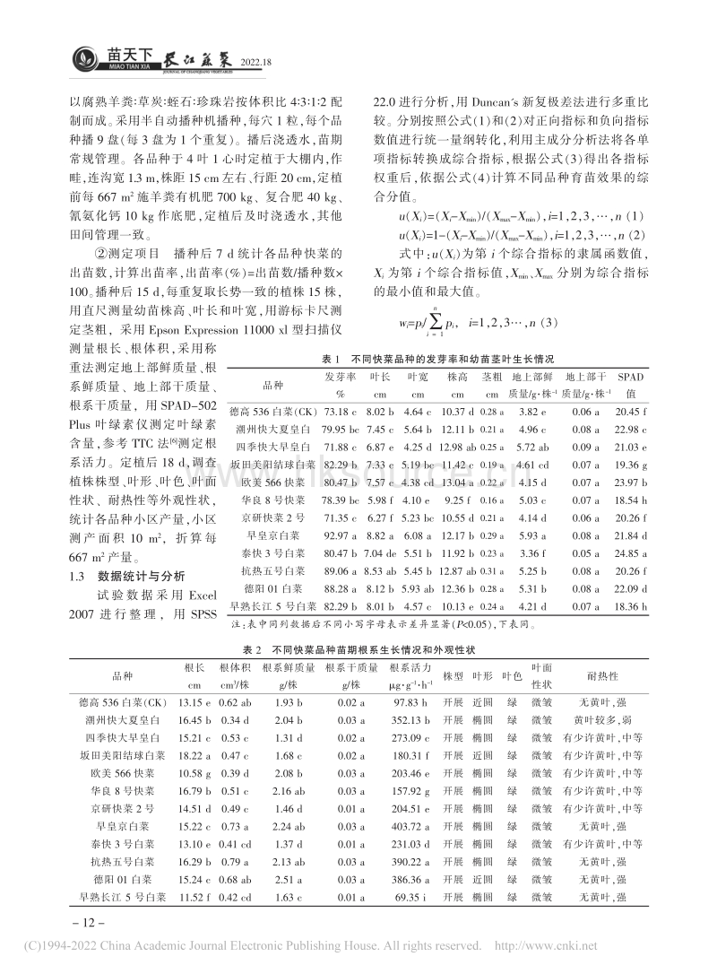 热带地区不同快菜品种育苗效果及产量比较.pdf_第2页