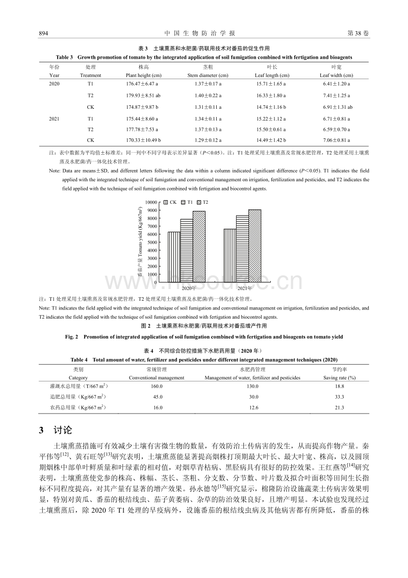 土壤熏蒸与水肥菌_药一体化技术联用防控设施番茄病害.pdf_第5页