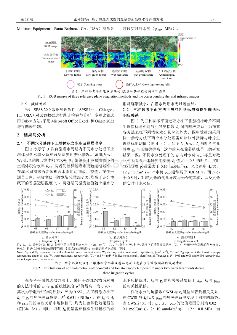 基于热红外成像的温室番茄植株水分评估方法.pdf_第3页