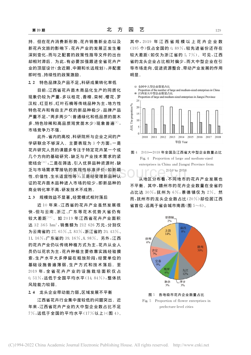 江西省花卉产业发展现状及策略.pdf_第5页