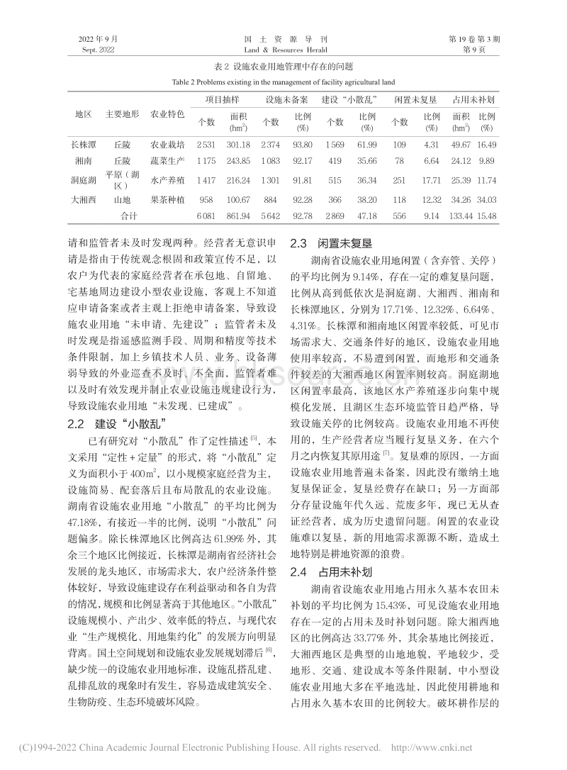 湖南省设施农业用地上图入库现状及管理建议_莫加伟.pdf_第5页