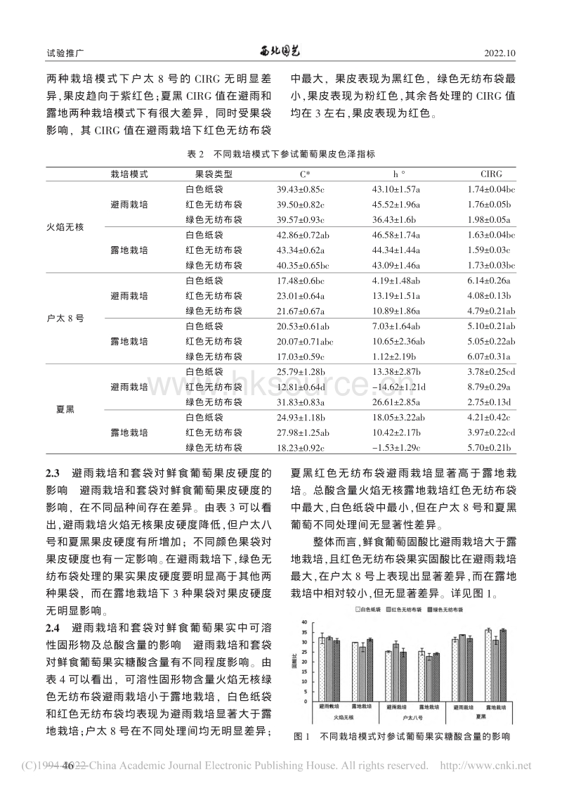 避雨栽培和果实套袋对鲜食葡萄果实品质影响.pdf_第3页