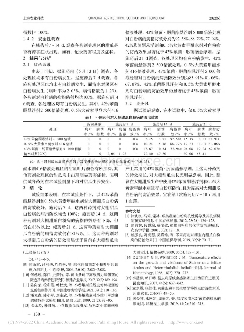 小白菜两种重要害虫的绿色防控技术研究.pdf_第5页