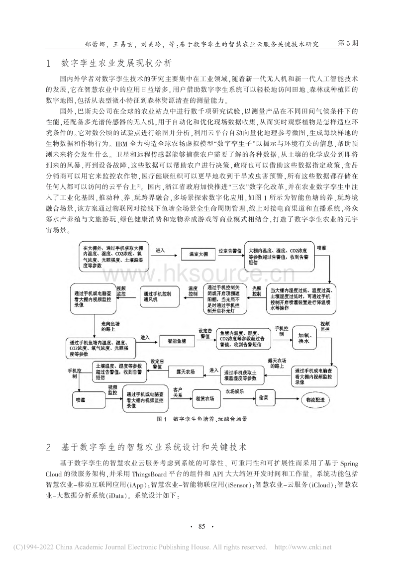 基于数字孪生的智慧农业云服务关键技术研究.pdf_第2页