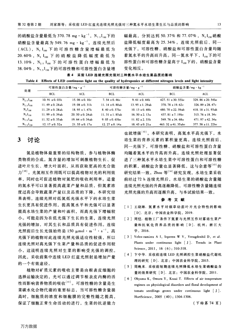 采收前LED红蓝光连续光照光强对三种氮水平水培生菜生长与品质的影响.pdf_第4页