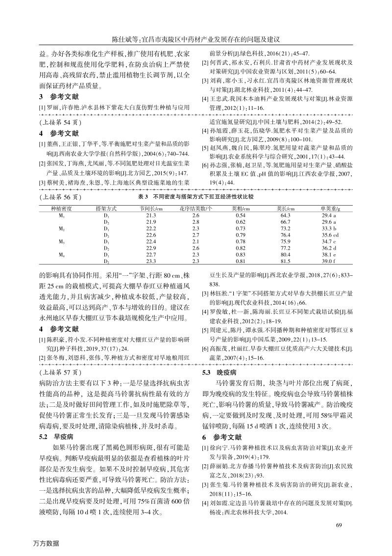 早春大棚豇豆不同种植密度与搭架方式对产量和品质的影响.pdf_第3页