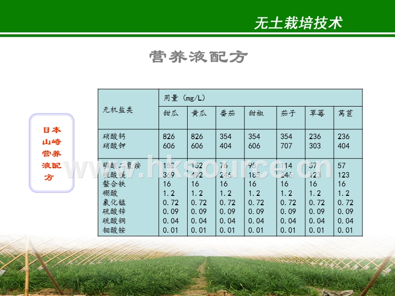 蔬菜生产技术（北方本）课件 4.3、营养液配制与管理.ppt_第4页