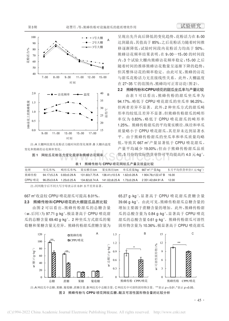 熊蜂传粉对设施甜瓜的提质增效作用_赵慧月.pdf_第3页