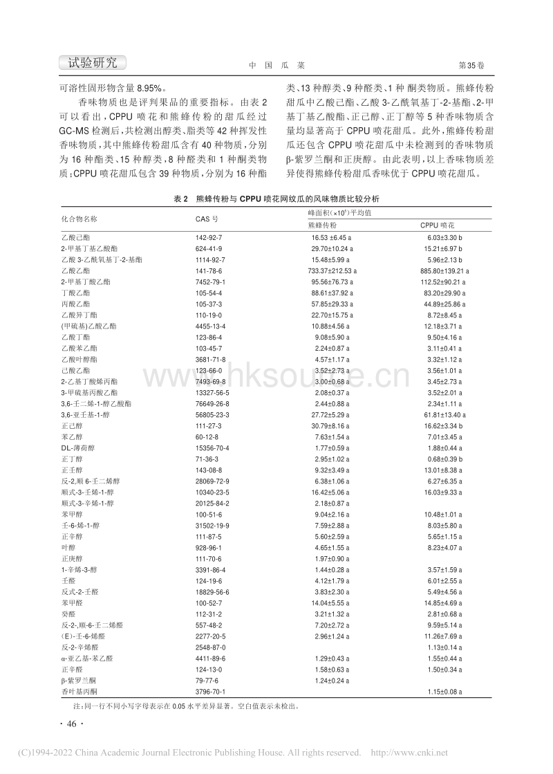 熊蜂传粉对设施甜瓜的提质增效作用_赵慧月.pdf_第4页