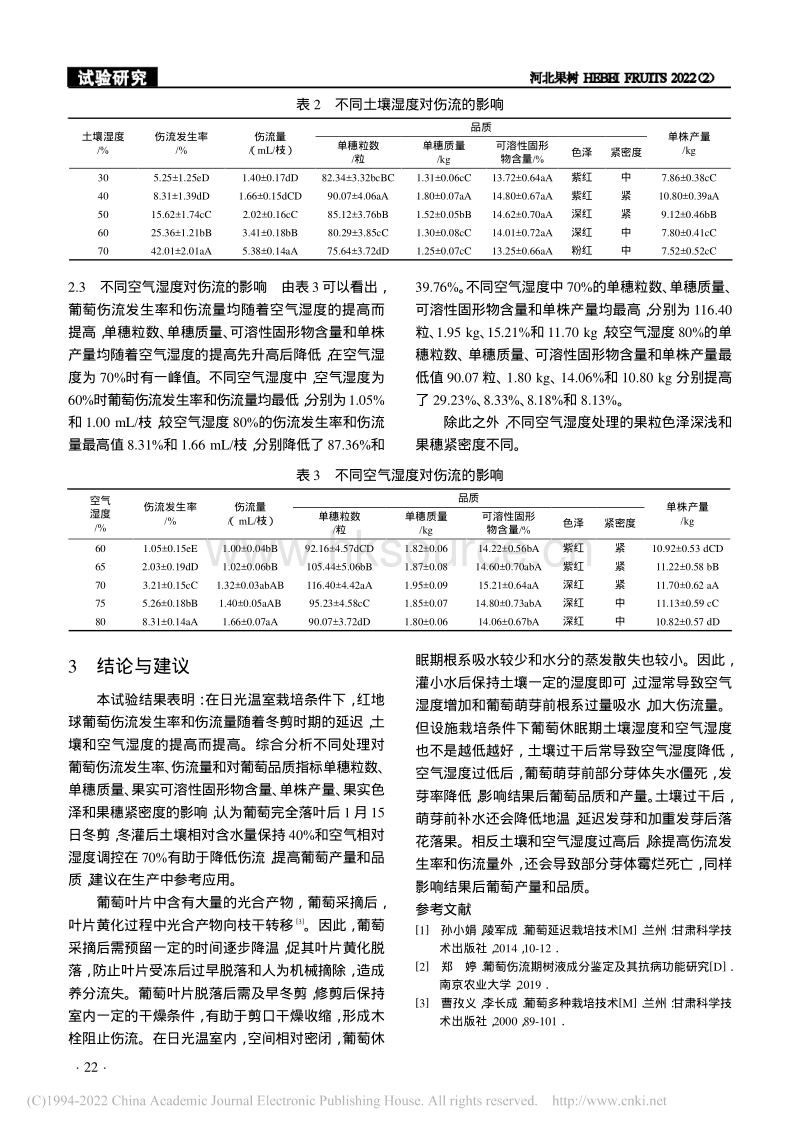 不同栽培管理对设施葡萄伤流的影响及预防技术研究.pdf_第3页