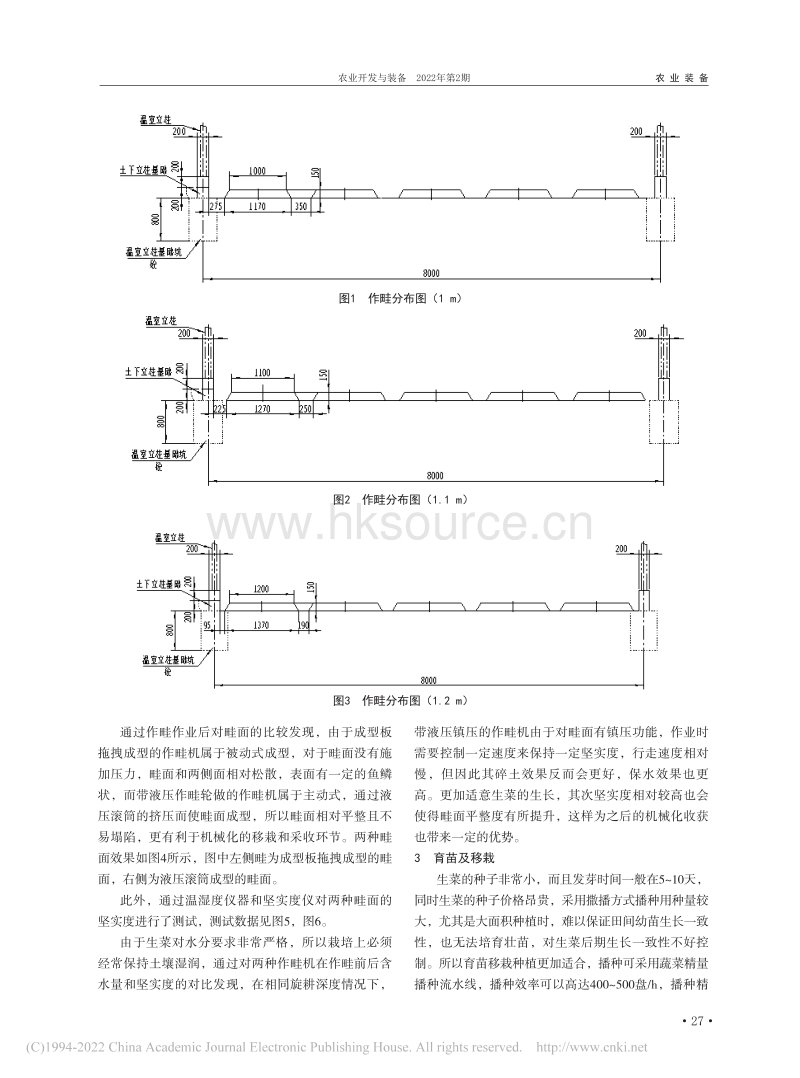 上海设施内生菜全程机械化生产方式的研究_范良俊.pdf_第2页