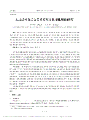 水培绿叶菜综合品质模型参数变化规律研究.pdf