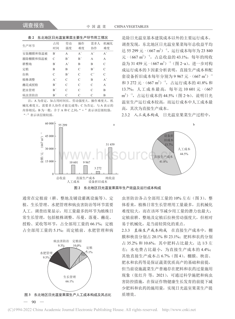东北地区日光温室果菜生产现状与轻简化途径.pdf_第3页