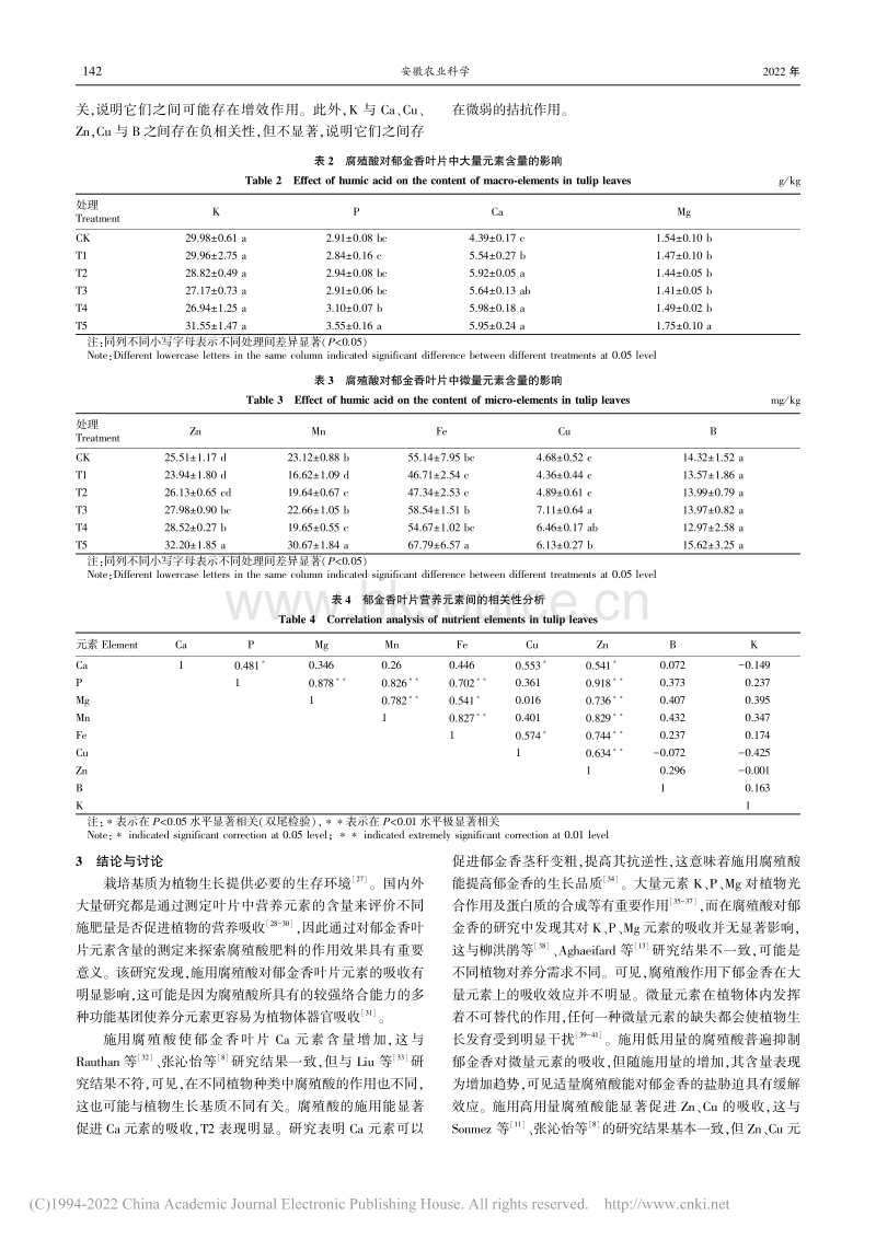 腐殖酸及盐胁迫作用下郁金香叶片元素含量的吸收效应.pdf_第3页