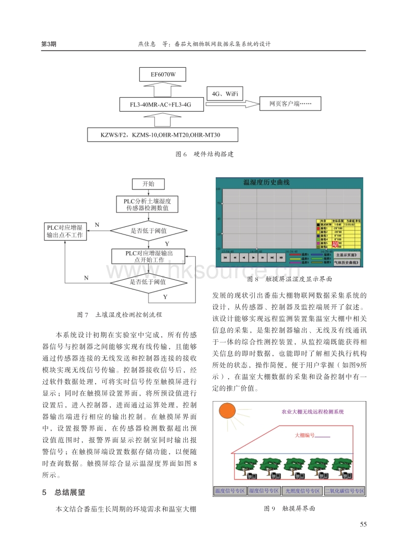 番茄大棚物联网数据采集系统的设计.pdf_第4页