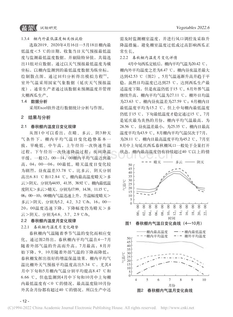 春秋棚西瓜生产环境温度变化规律监测及灾害预警分析初探.pdf_第3页