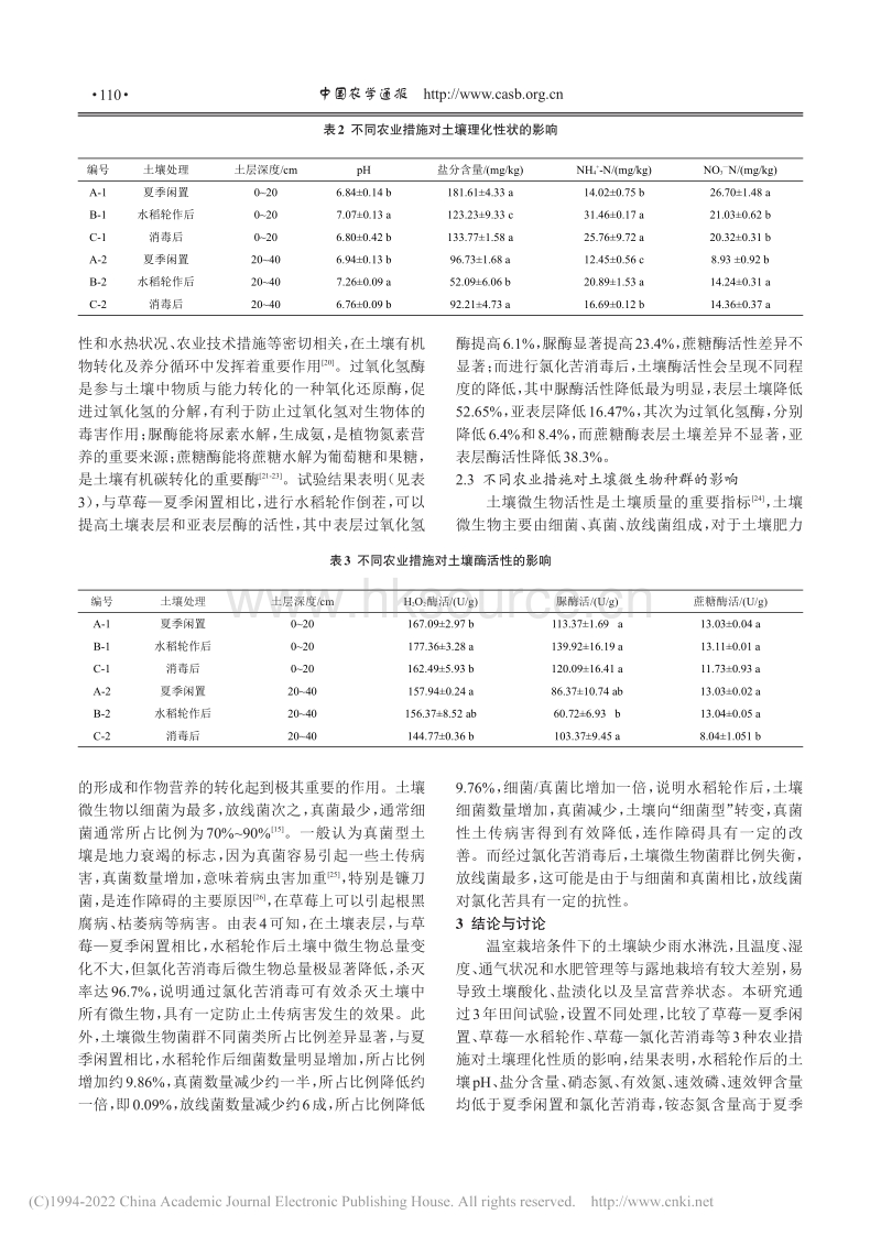 不同农业措施对草莓连作土壤状况的影响.pdf_第4页