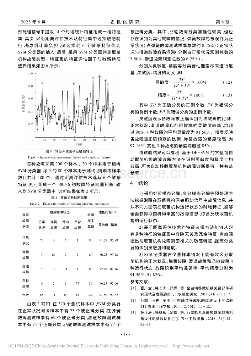 基于DE-SVM的穴盘苗自动取苗机构故障诊断方法_刘健.pdf_第5页