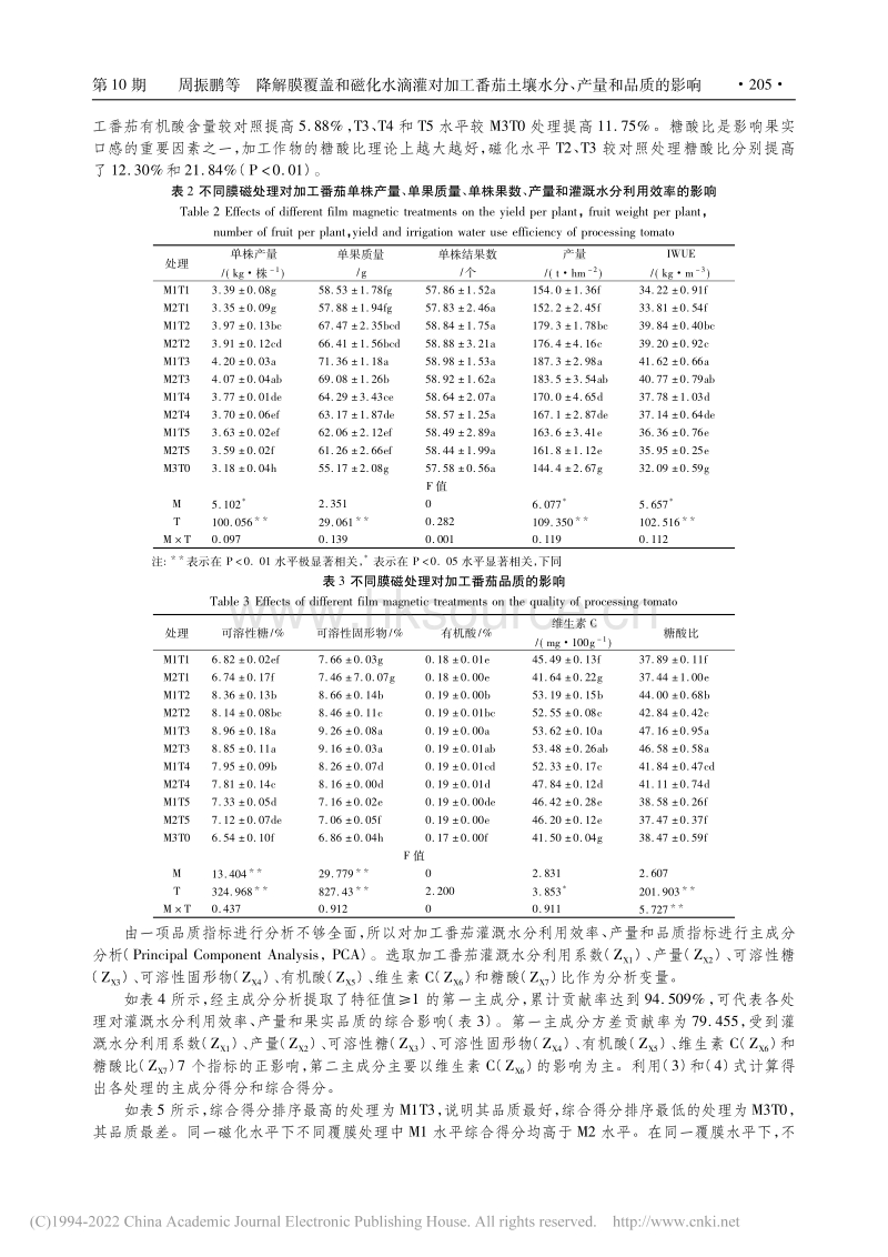 降解膜覆盖和磁化水滴灌对加工番茄土壤水分、产量和品质的影响.pdf_第5页