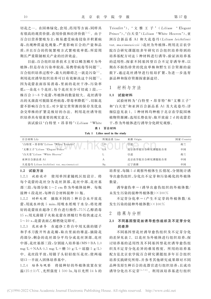 不同基因型百合花丝组织培养研究.pdf_第2页