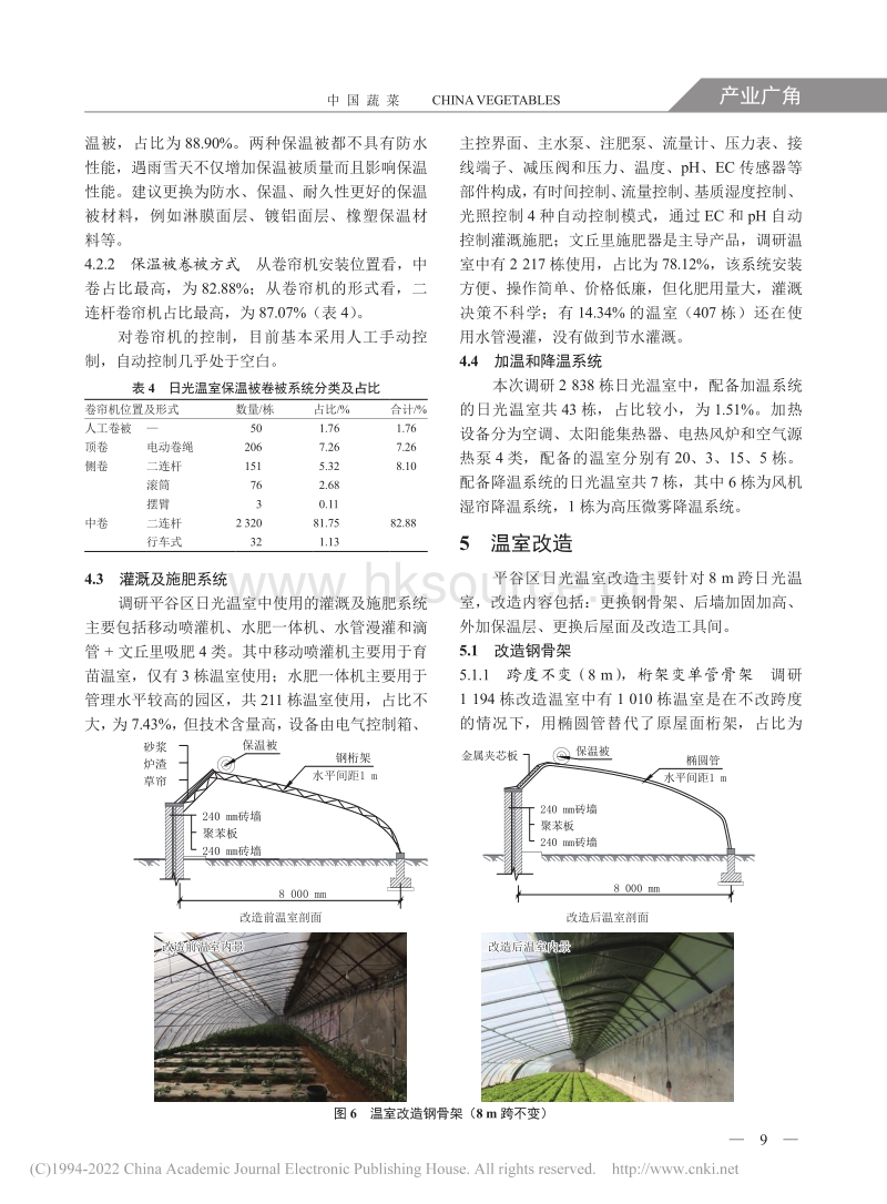 北京市平谷区日光温室发展现状与建议_周长吉.pdf_第5页