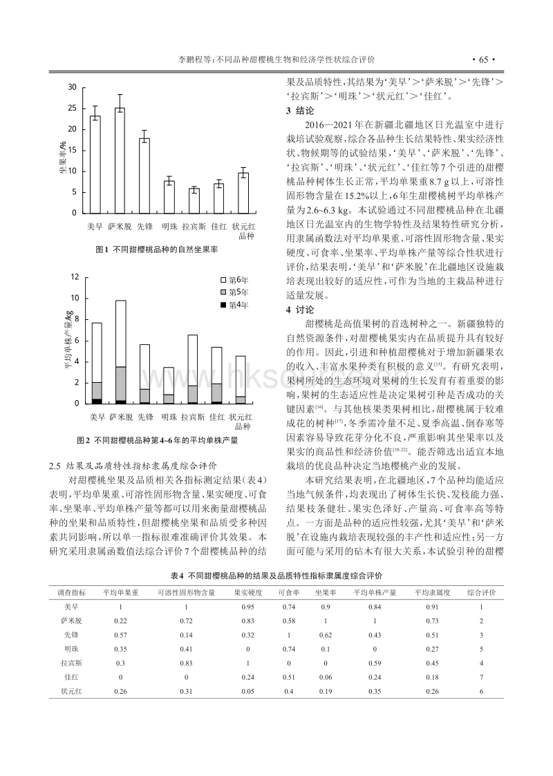 不同品种甜樱桃生物和经济学性状综合评价.pdf_第4页