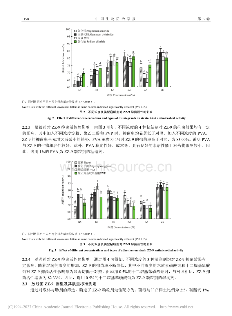 生防放线菌ZZ-9颗粒剂的研制及对黄瓜立枯病的防治效果.pdf_第5页