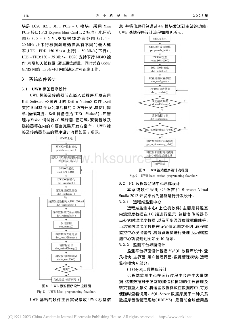 基于UWB定位的智能温室三维温湿度检测系统研究.pdf_第5页