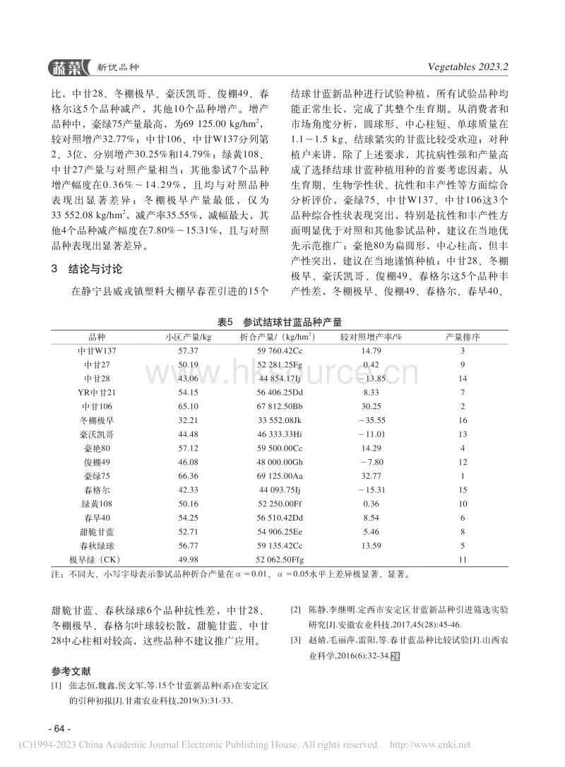 塑料大棚早春茬结球甘蓝新品种引进筛选.pdf_第5页