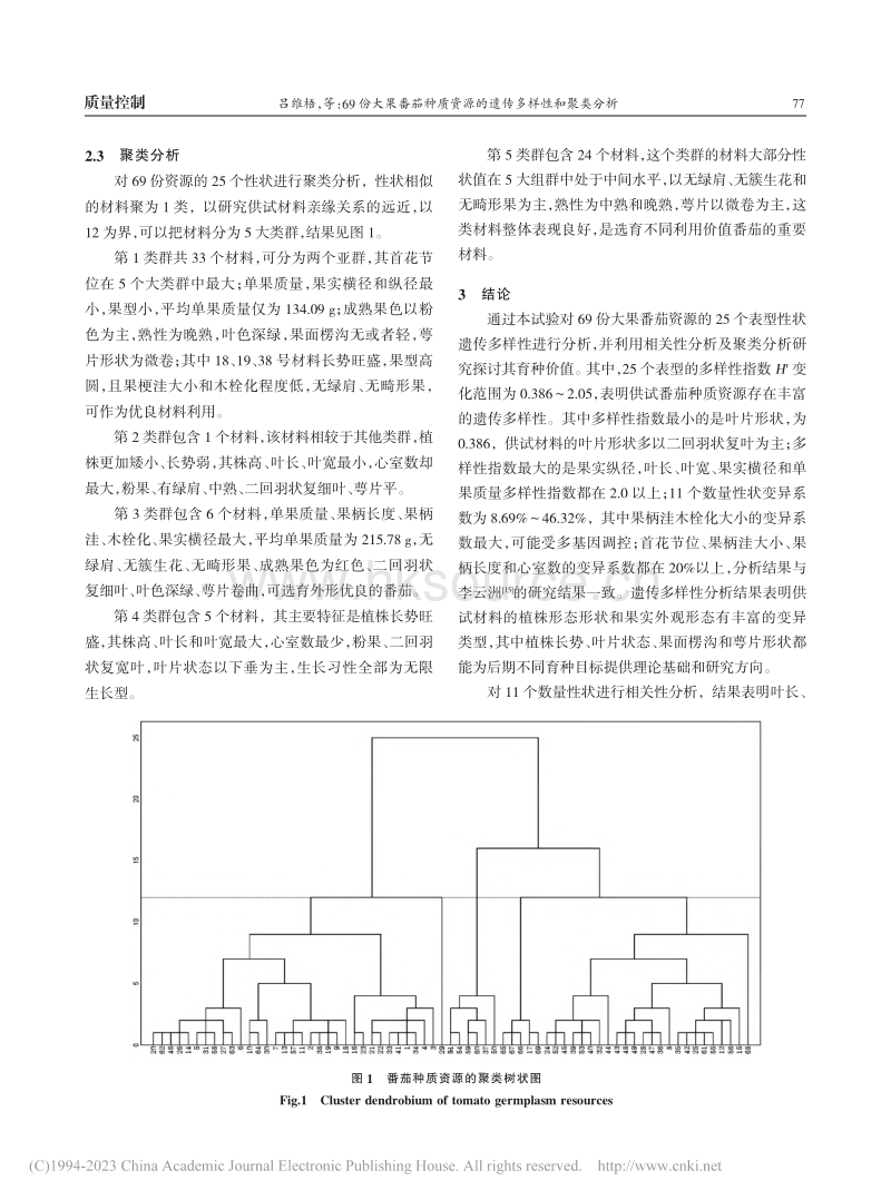 69份大果番茄种质资源的遗传多样性和聚类分析.pdf_第5页