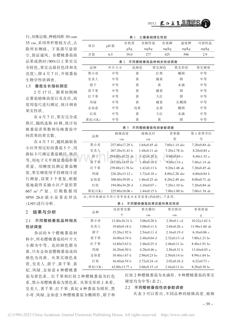 上海地区设施栽培不同樱桃番茄性状与品质分析.pdf_第2页