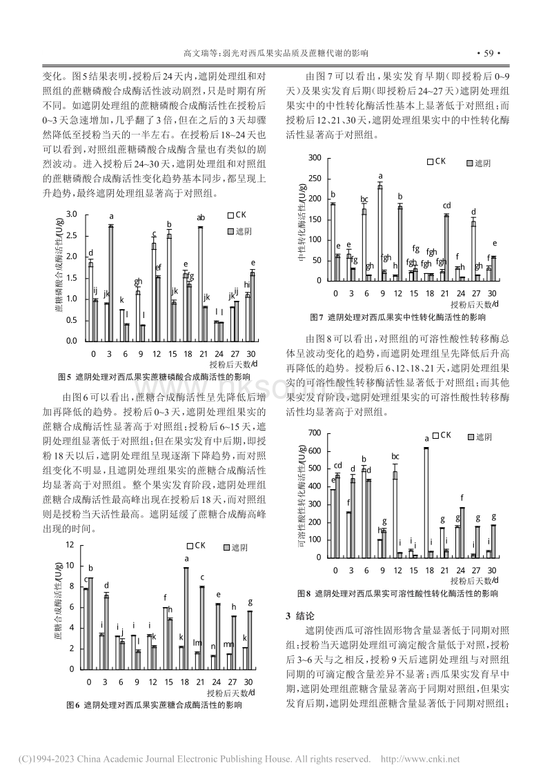 弱光对西瓜果实品质及蔗糖代谢的影响.pdf_第4页