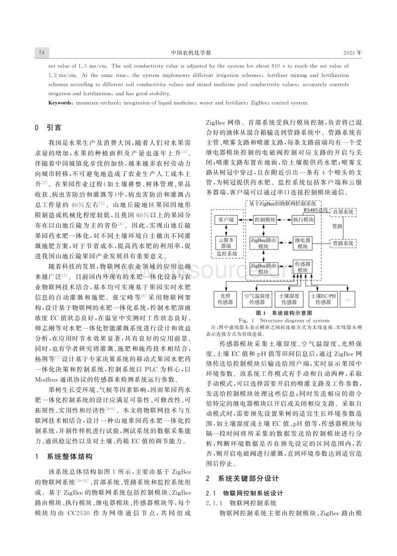 基于物联网的果园药水肥一体化控制系统设计与实现.pdf_第2页