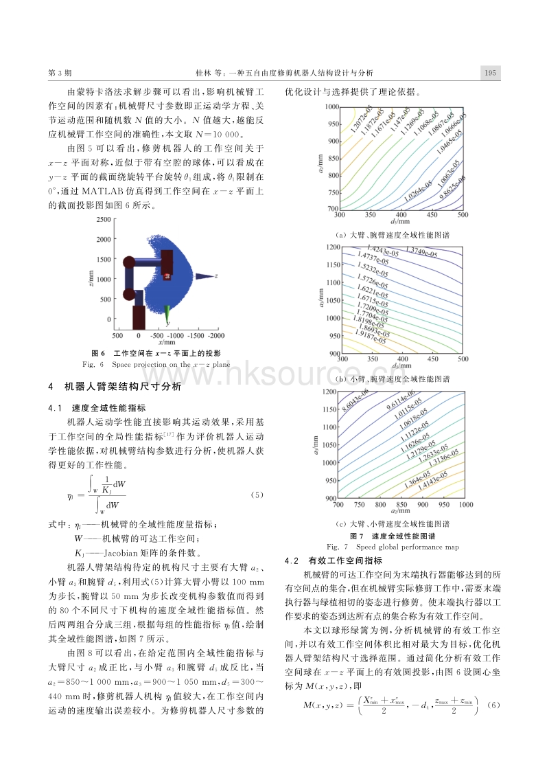 一种五自由度修剪机器人结构设计与分析.pdf_第5页