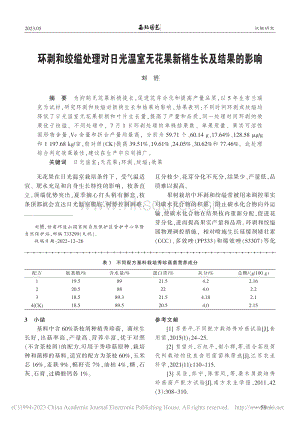 环剥和绞缢处理对日光温室无花果新梢生长及结果的影响.pdf