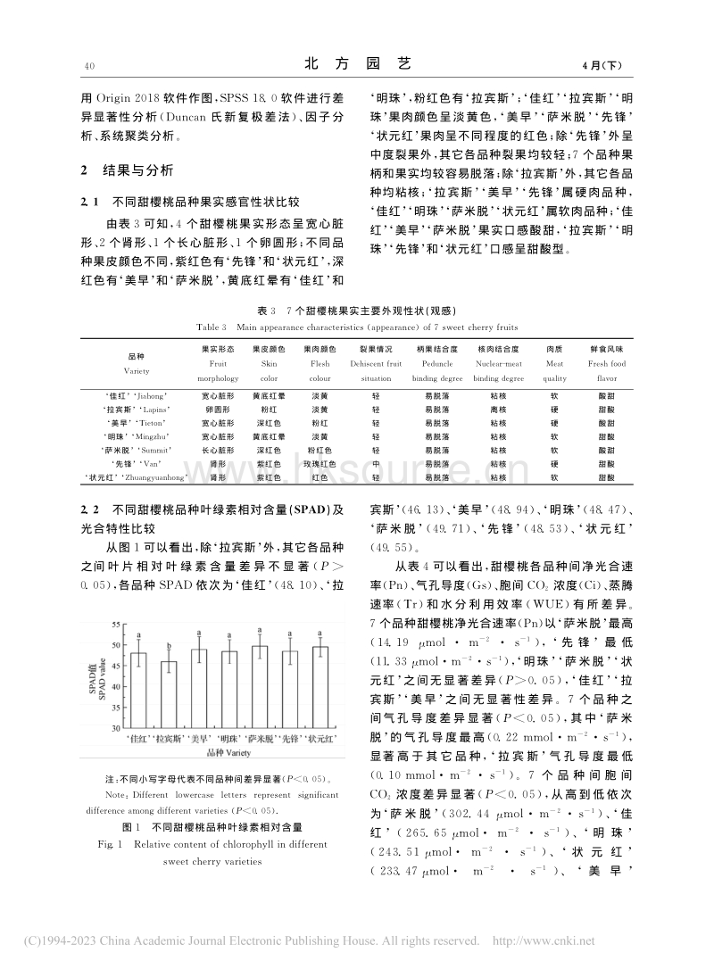 北疆日光温室内不同甜樱桃品种适应性评价.pdf_第3页