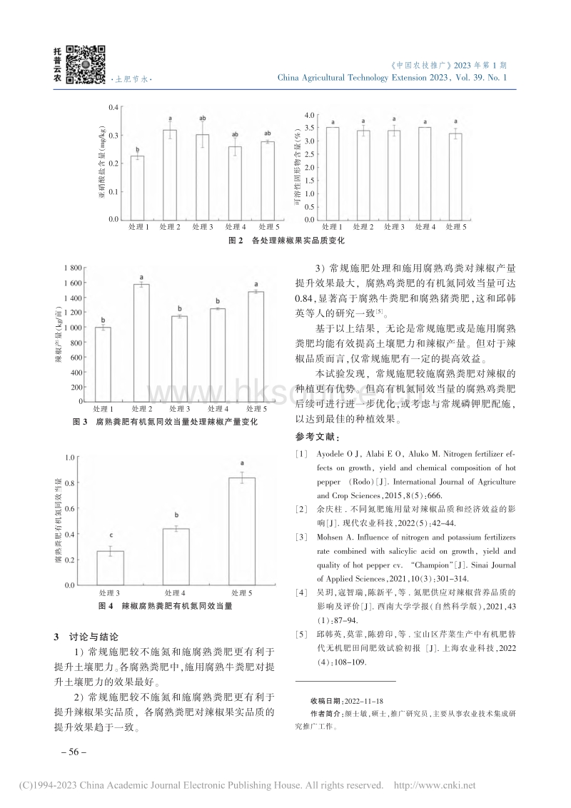 腐熟粪肥影响辣椒生产及其有机氮同效当量研究初探.pdf_第4页