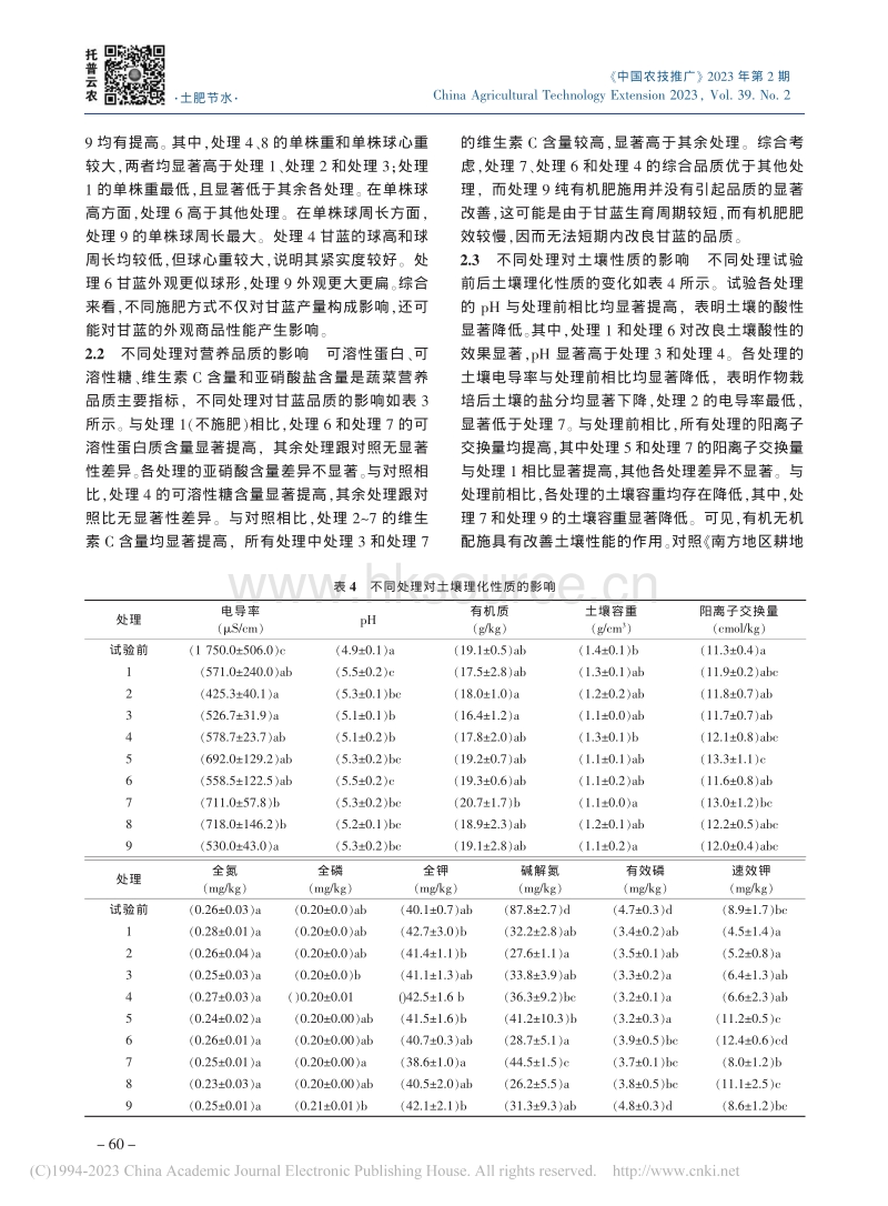 有机肥替代化肥对甘蓝产量品质及土壤性质的影响.pdf_第4页