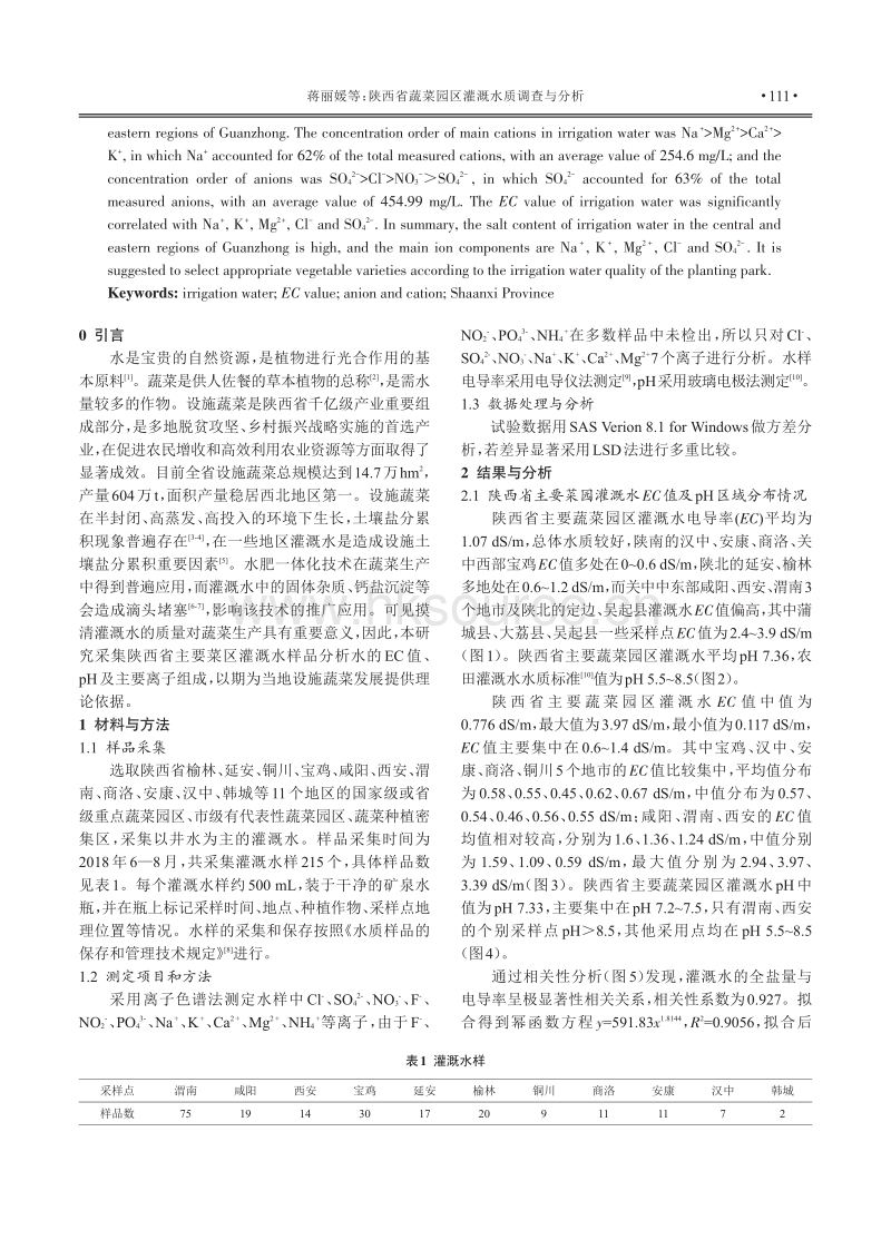 陕西省蔬菜园区灌溉水质调查与分析.pdf_第2页