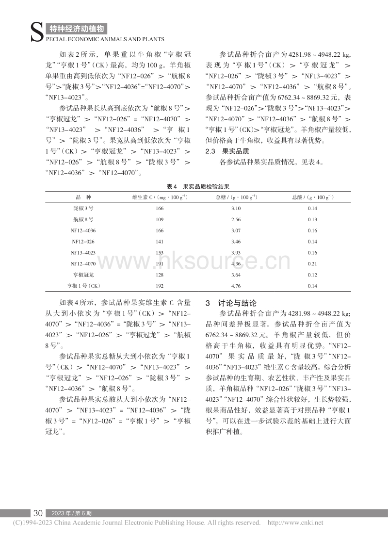 西吉县辣椒优新品种引进筛选试验.pdf_第3页