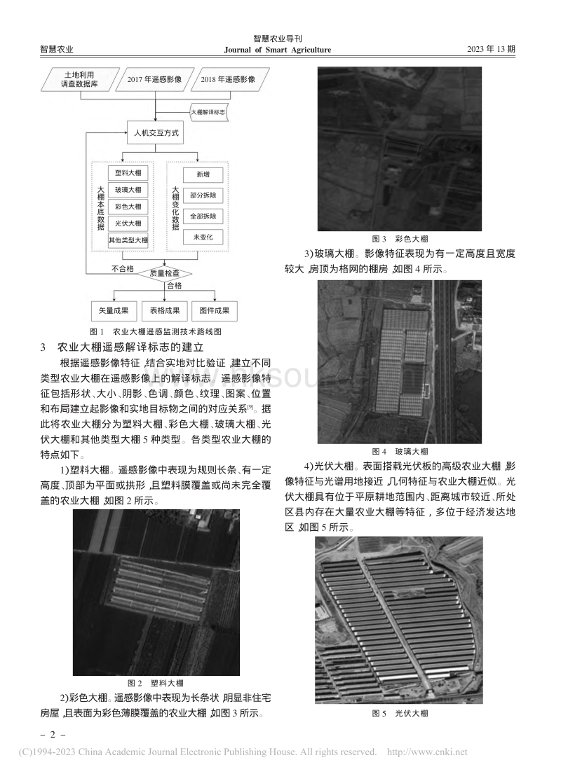 基于国产卫星数据的京津冀地区农业大棚遥感监测.pdf_第2页