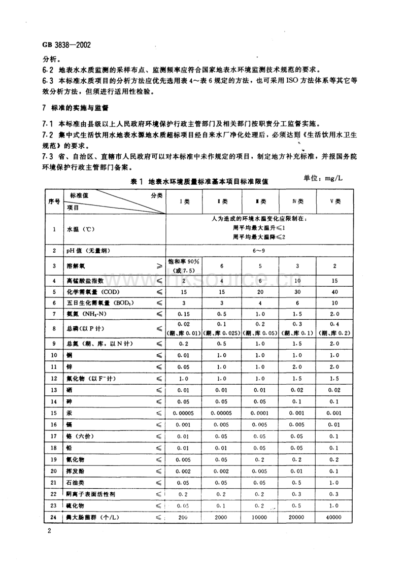 地表水环境质量标准GB3838-2002.pdf_第5页