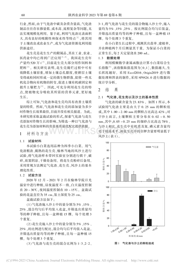 气化渣和花生壳添加对小白菜生长的影响.pdf_第2页