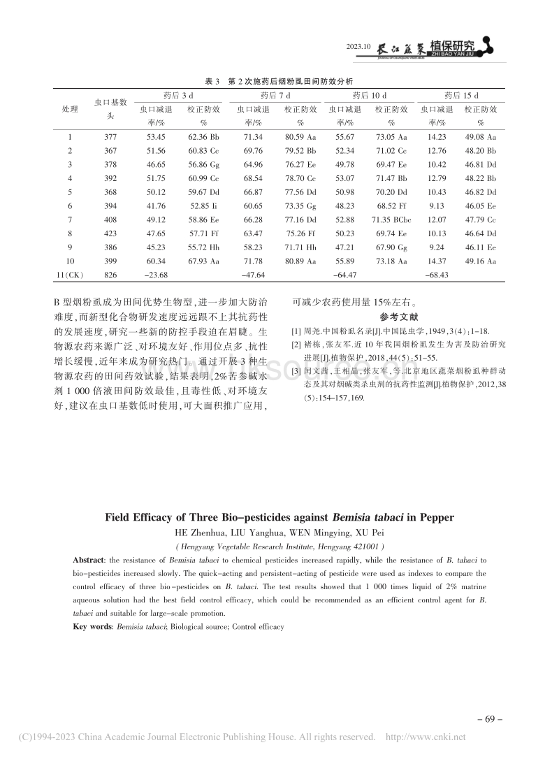 三种生物源农药对辣椒烟粉虱的田间防效试验.pdf_第3页