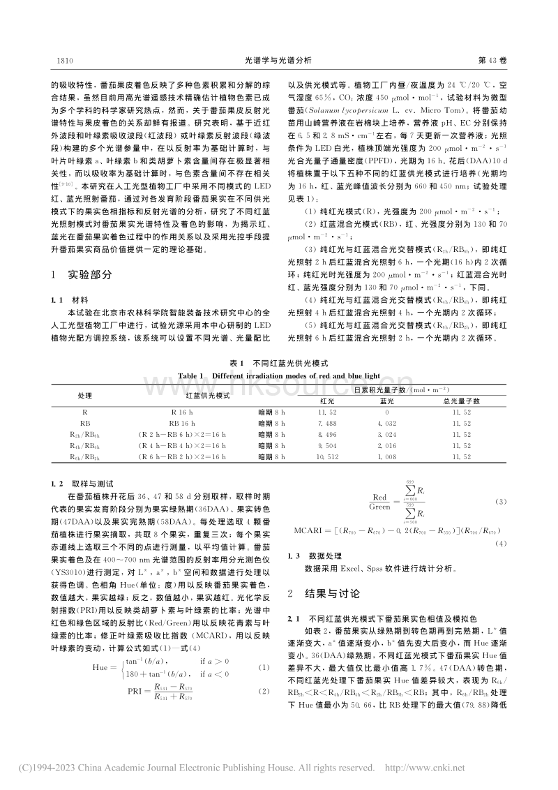 LED红蓝光模式对番茄果实光谱特性及着色的影响.pdf_第2页